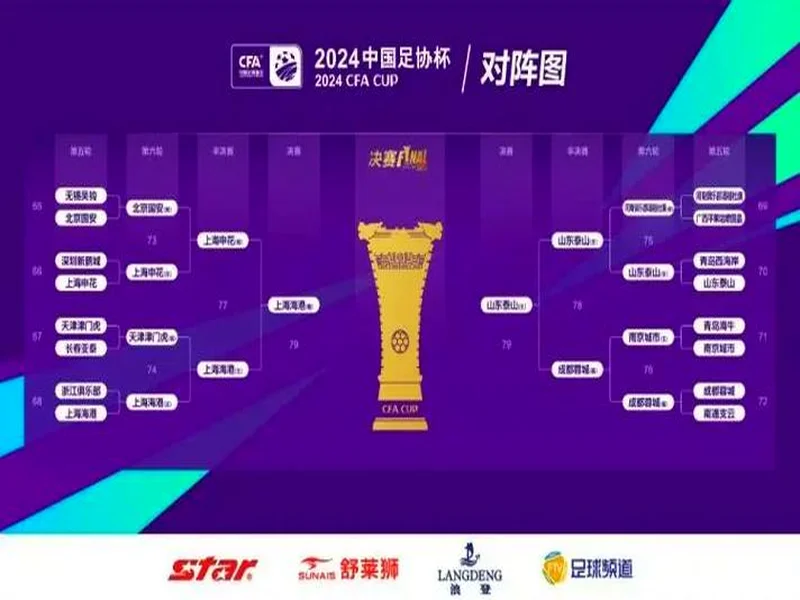 北青:足协对6月热身赛安排做两手准备 一些非世界杯参赛队进备选